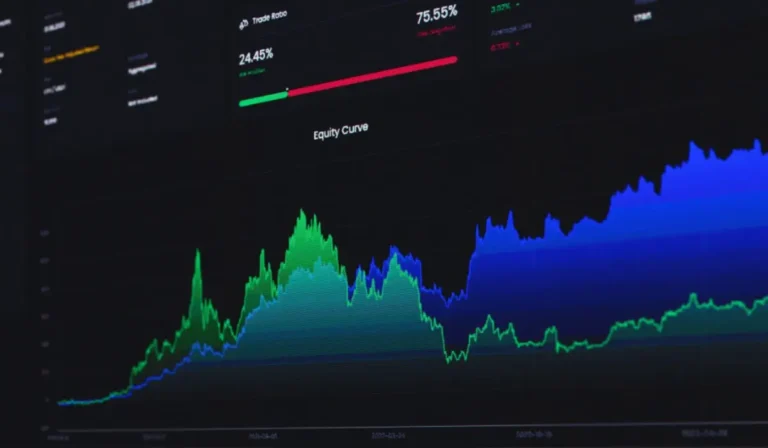 Crypto Backtest