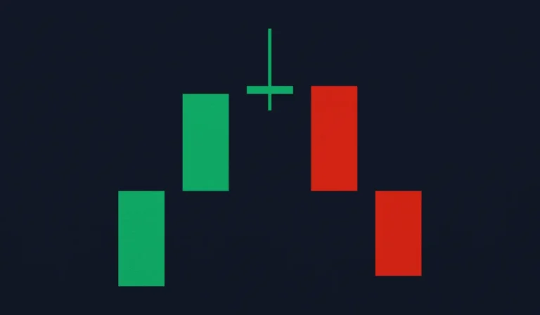 Doji Candlestick auf Trading-Chart mit Kursbewegungen und Marktanalyse.